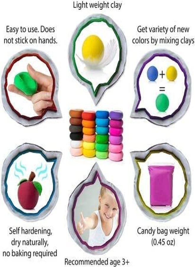BEFLIX Pack of 36 Air Dry Clay, Colorful Children Soft Playing Clay with 3 Tools, Creative Art & Crafts Clay, Craft Materials for Decoration Items & for Improving Kids Skills - Image 4